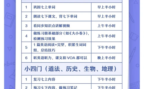 七年级寒假逆袭指南点赞收藏分享给孩子！_中小学精品资料(高清可打印)_初中大全集高清资料整理版