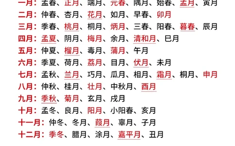 小升初语文必背文化常识_2025抖音最火小学全科全年级资料大全集超完整版_小学语文VIP资源禁止外传