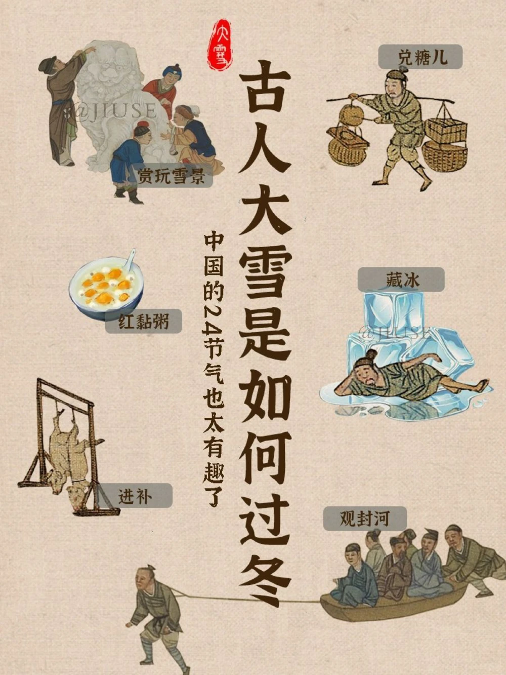 大雪丨古人下雪天都在玩些什么_中小学精品资料(高清可打印)_古文化大全集628份高清资料整理版