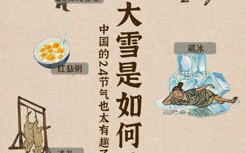 大雪丨古人下雪天都在玩些什么_中小学精品资料(高清可打印)_古文化大全集628份高清资料整理版