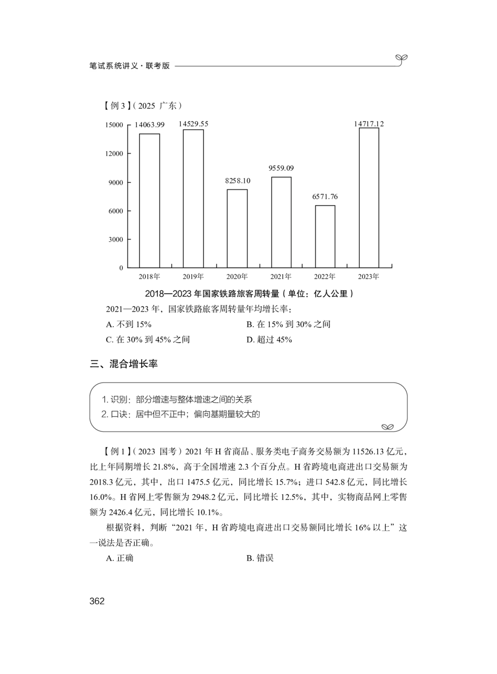 资料分析+精讲精练7_各省考资料汇总_1、2026省考资料（持续更新中）_1、2026省考系统班课程（推荐先看）_1、2026系统班课程（先看）_2026联考省考980系统班_4.方法精讲（第二期）看这个