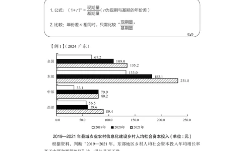 资料分析+精讲精练7_各省考资料汇总_1、2026省考资料（持续更新中）_1、2026省考系统班课程（推荐先看）_1、2026系统班课程（先看）_2026联考省考980系统班_4.方法精讲（第二期）看这个