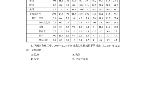 资料分析+精讲精练7_各省考资料汇总_1、2026省考资料（持续更新中）_1、2026省考系统班课程（推荐先看）_1、2026系统班课程（先看）_2026联考省考980系统班_4.方法精讲（第二期）看这个