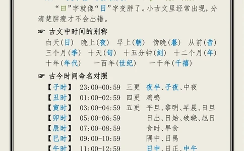 小古文《晓日》《日时》了解古诗文中的时间_中小学精品资料(高清可打印)_古诗词大全集281份高清资料整理版