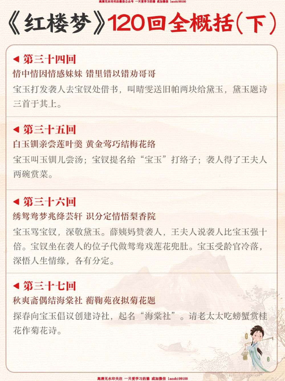 作业有救了-《红楼梦》120回全概括（下）_2025抖音最火小学全科全年级资料大全集超完整版_小学作文VIP资源禁止外传