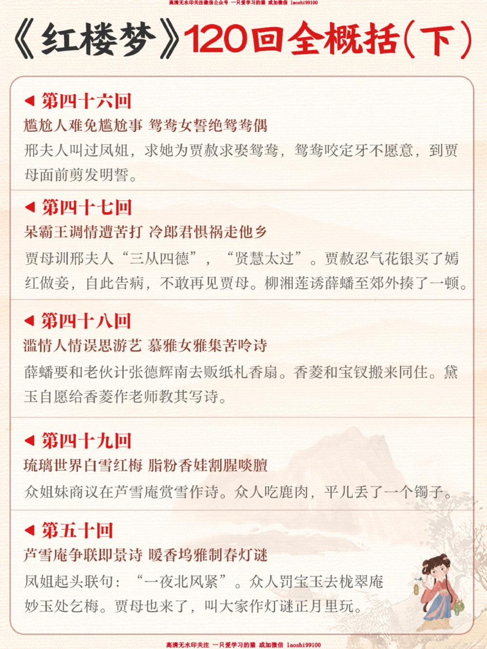 作业有救了-《红楼梦》120回全概括（下）_2025抖音最火小学全科全年级资料大全集超完整版_小学作文VIP资源禁止外传