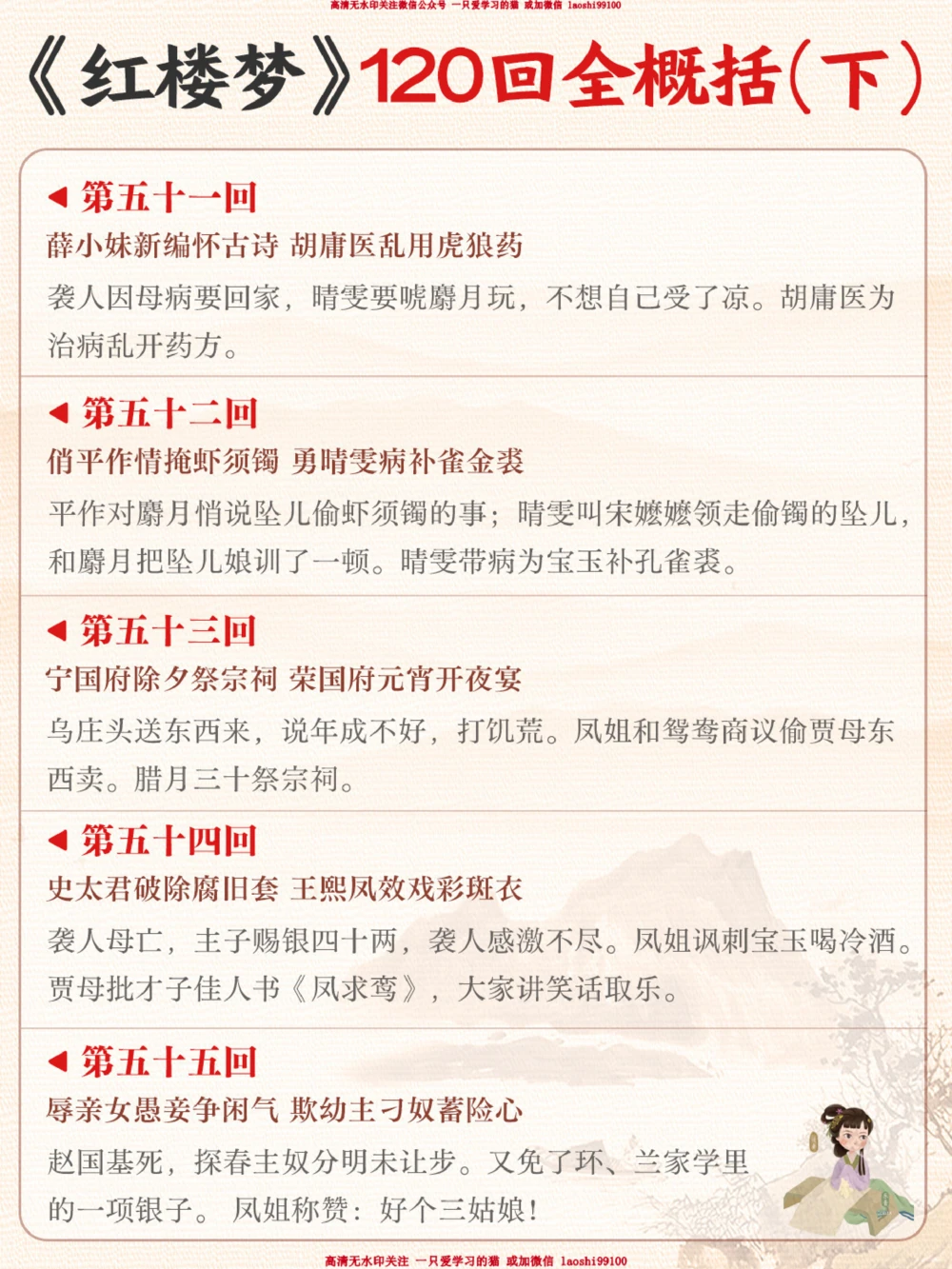 作业有救了-《红楼梦》120回全概括（下）_2025抖音最火小学全科全年级资料大全集超完整版_小学作文VIP资源禁止外传