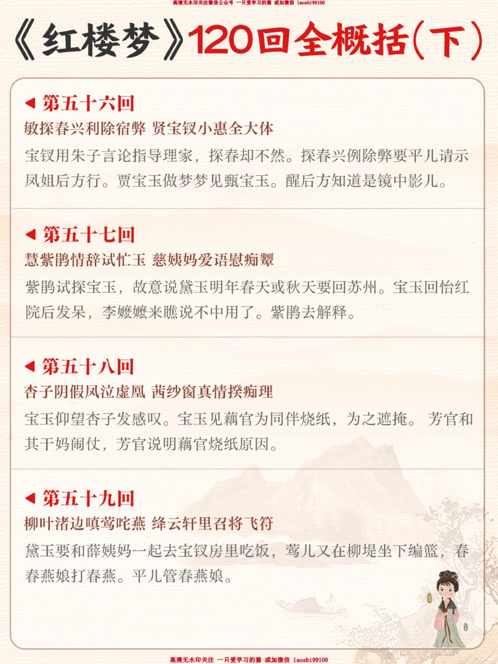 作业有救了-《红楼梦》120回全概括（下）_2025抖音最火小学全科全年级资料大全集超完整版_小学作文VIP资源禁止外传