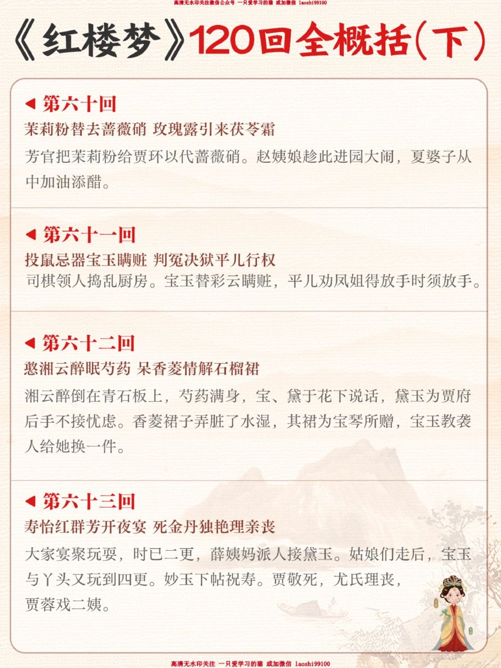 作业有救了-《红楼梦》120回全概括（下）_2025抖音最火小学全科全年级资料大全集超完整版_小学作文VIP资源禁止外传