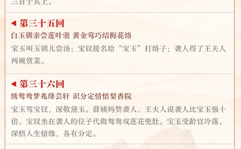 作业有救了-《红楼梦》120回全概括（下）_2025抖音最火小学全科全年级资料大全集超完整版_小学作文VIP资源禁止外传