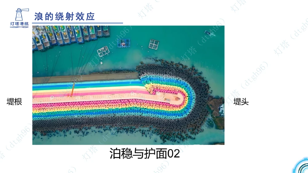 (2)--2602-小白入门课-3+4节_扫描版_2026年一级建造师_2026年一建港航_2026年一建港航SVIP_02-基础精讲✿高端面授✿深度强化_03-2026年一建港航-神秘人-小白识图课-灯塔_讲义