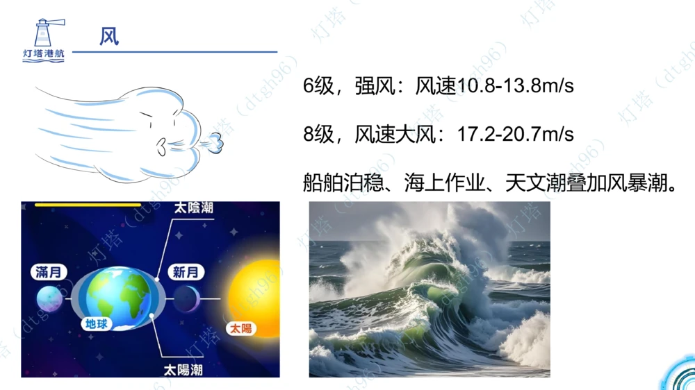 (2)--2602-小白入门课-3+4节_扫描版_2026年一级建造师_2026年一建港航_2026年一建港航SVIP_02-基础精讲✿高端面授✿深度强化_03-2026年一建港航-神秘人-小白识图课-灯塔_讲义