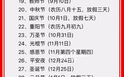 各个节日具体是哪一天，您知道吗？_中小学精品资料(高清可打印)_常识知识大全集140份高清资料整理版