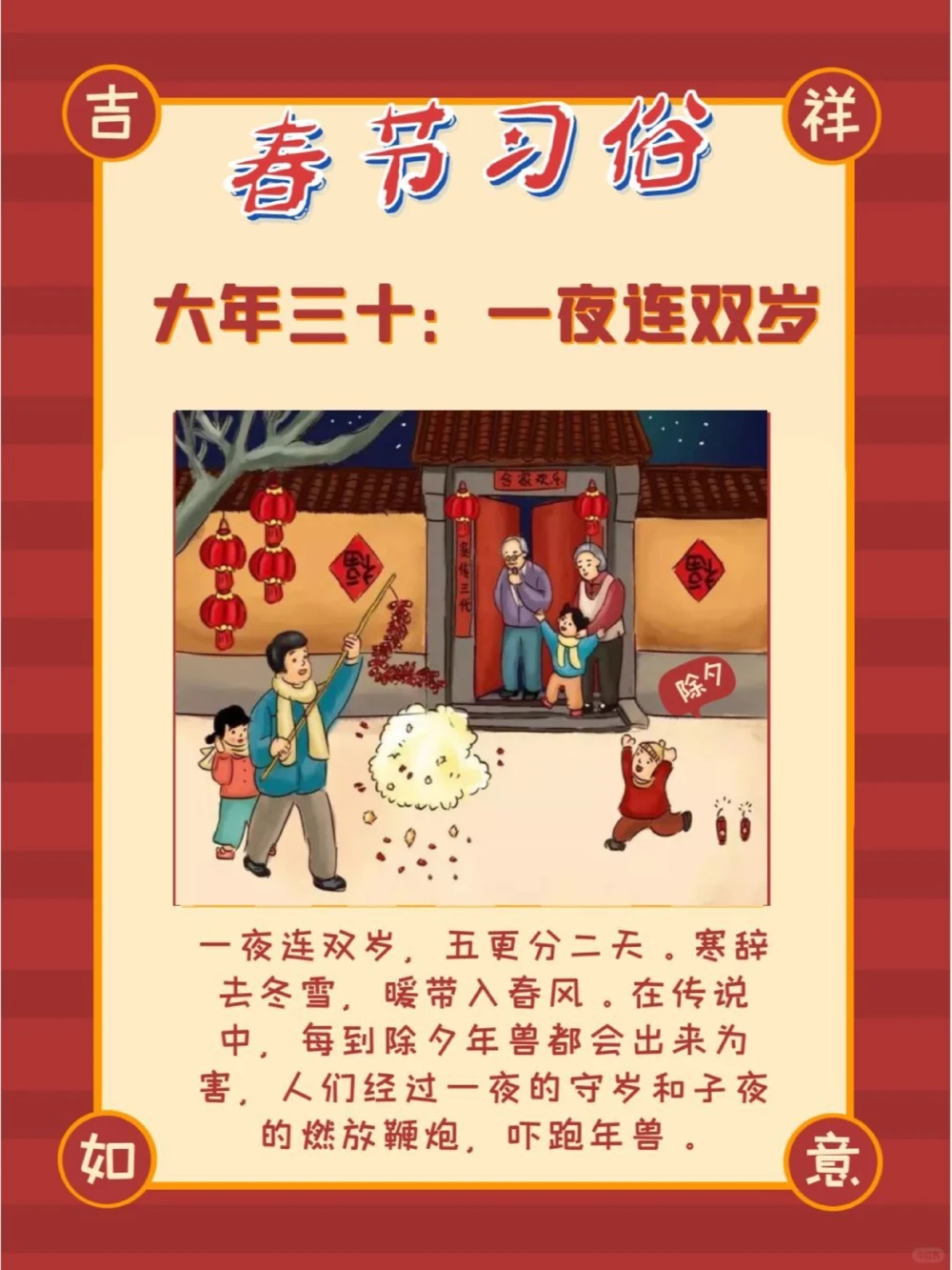 传统文化春节年俗知多少？上篇涨知识_中小学精品资料(高清可打印)_古文化大全集628份高清资料整理版