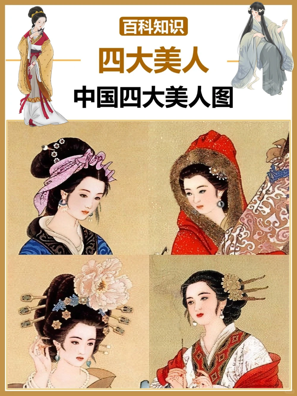 你知道中国古代四大美人之首是谁吗_中小学精品资料(高清可打印)_百科知识大全集312份高清资料整理版