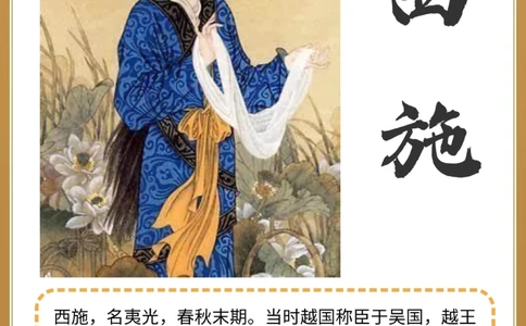 你知道中国古代四大美人之首是谁吗_中小学精品资料(高清可打印)_百科知识大全集312份高清资料整理版