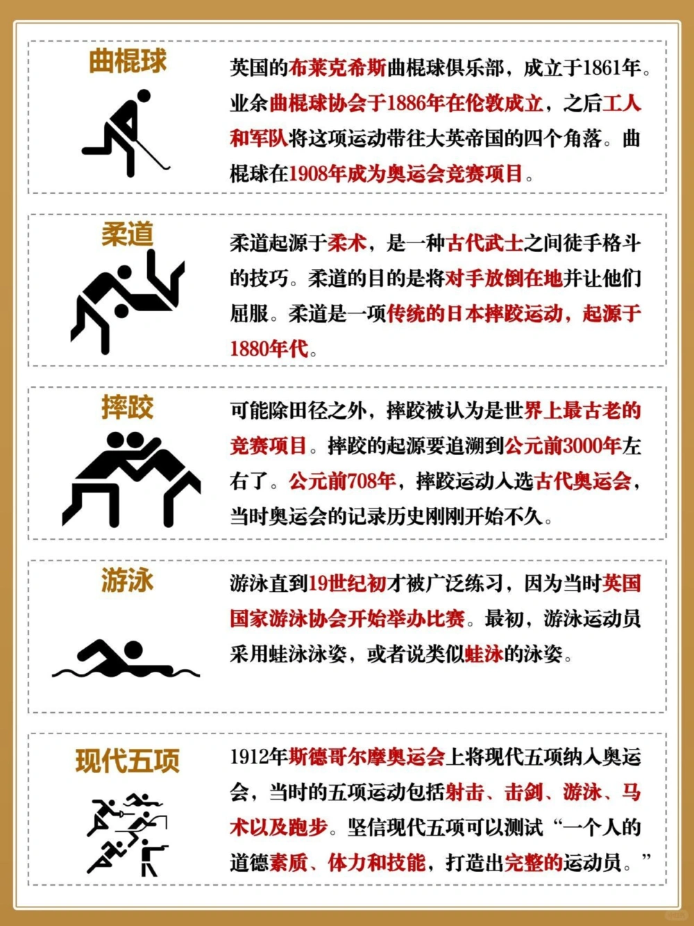 奥运会都有啥项目你看过几届奥运会_中小学精品资料(高清可打印)_百科知识大全集312份高清资料整理版