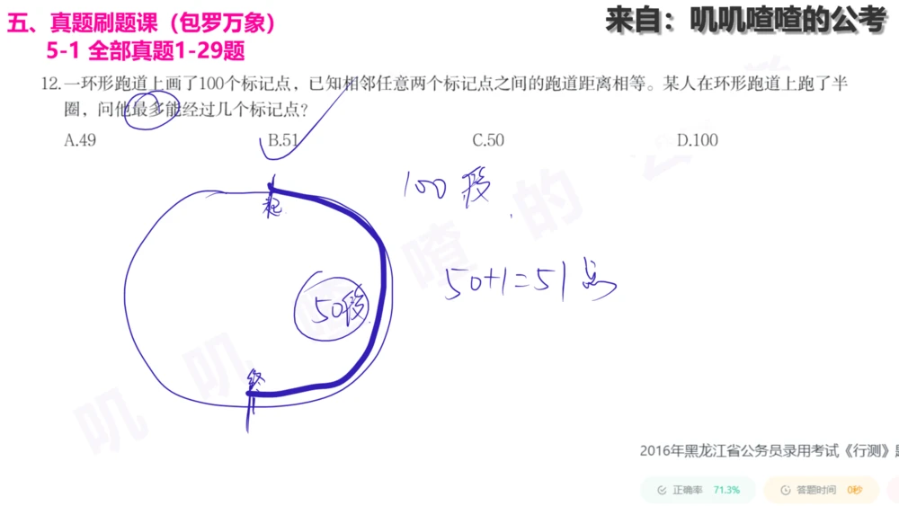 20241225专题：植树问题-刷题课手写字迹_各省考资料汇总_2、2026年公考名师课程_0142026年叽叽喳喳数量精讲快解50套题_叽叽喳喳：数量合并版用这个适用于打印和平板_植树