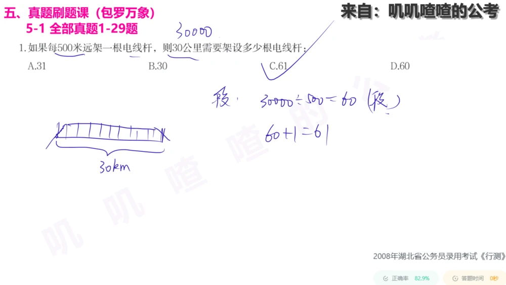 20241225专题：植树问题-刷题课手写字迹_各省考资料汇总_2、2026年公考名师课程_0142026年叽叽喳喳数量精讲快解50套题_叽叽喳喳：数量合并版用这个适用于打印和平板_植树