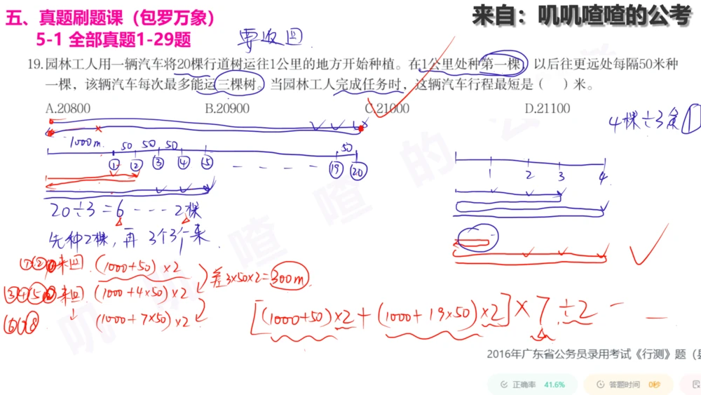 20241225专题：植树问题-刷题课手写字迹_各省考资料汇总_2、2026年公考名师课程_0142026年叽叽喳喳数量精讲快解50套题_叽叽喳喳：数量合并版用这个适用于打印和平板_植树