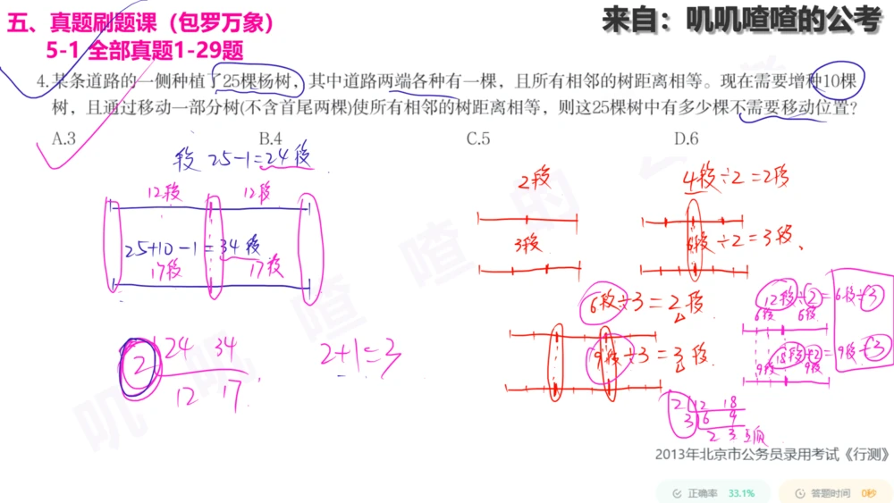 20241225专题：植树问题-刷题课手写字迹_各省考资料汇总_2、2026年公考名师课程_0142026年叽叽喳喳数量精讲快解50套题_叽叽喳喳：数量合并版用这个适用于打印和平板_植树