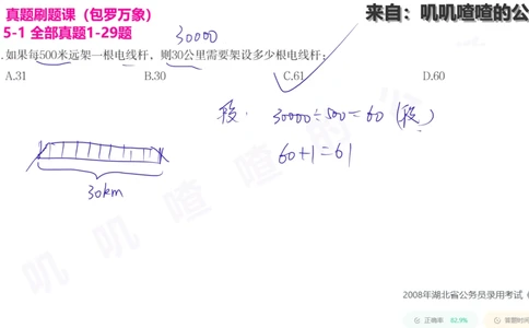 20241225专题：植树问题-刷题课手写字迹_各省考资料汇总_2、2026年公考名师课程_0142026年叽叽喳喳数量精讲快解50套题_叽叽喳喳：数量合并版用这个适用于打印和平板_植树