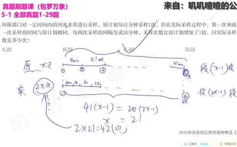20241225专题：植树问题-刷题课手写字迹_各省考资料汇总_2、2026年公考名师课程_0142026年叽叽喳喳数量精讲快解50套题_叽叽喳喳：数量合并版用这个适用于打印和平板_植树