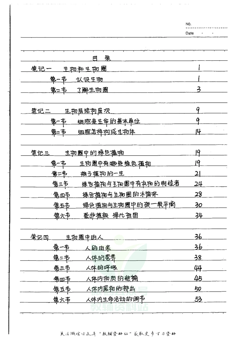 初中状元笔记生物_小学初中学霸笔记类资料汇总6.33GB_初中全科状元笔记900.07MB