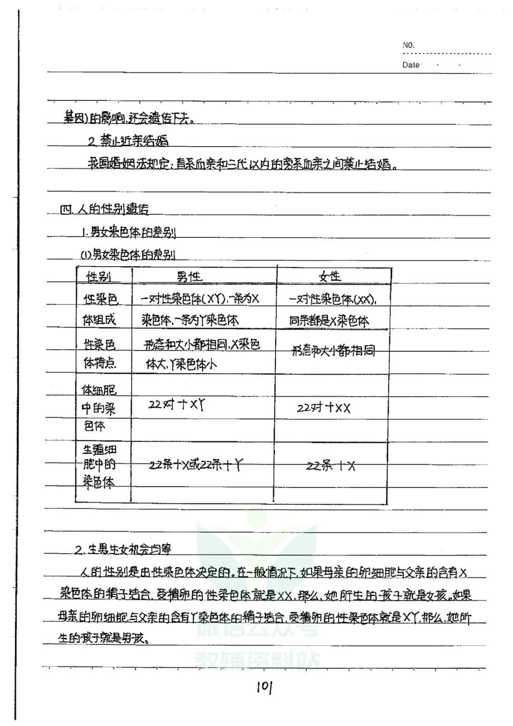 初中状元笔记生物_小学初中学霸笔记类资料汇总6.33GB_初中全科状元笔记900.07MB