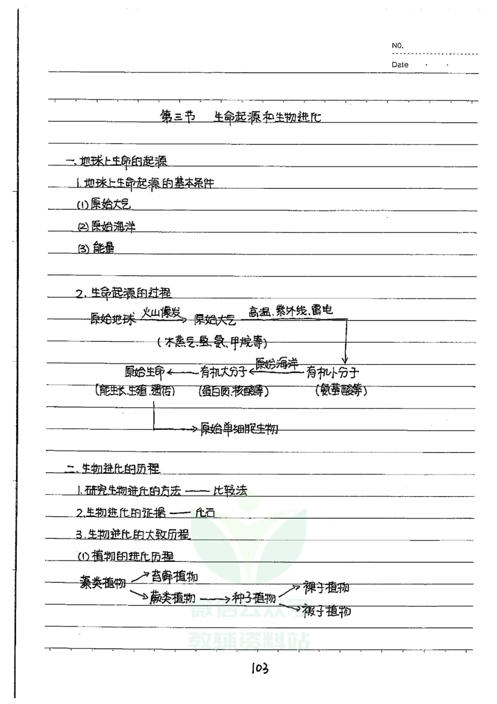 初中状元笔记生物_小学初中学霸笔记类资料汇总6.33GB_初中全科状元笔记900.07MB