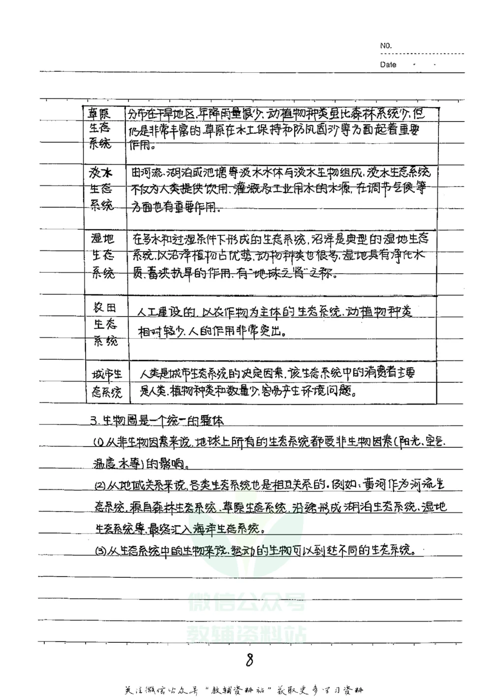 初中状元笔记生物_小学初中学霸笔记类资料汇总6.33GB_初中全科状元笔记900.07MB