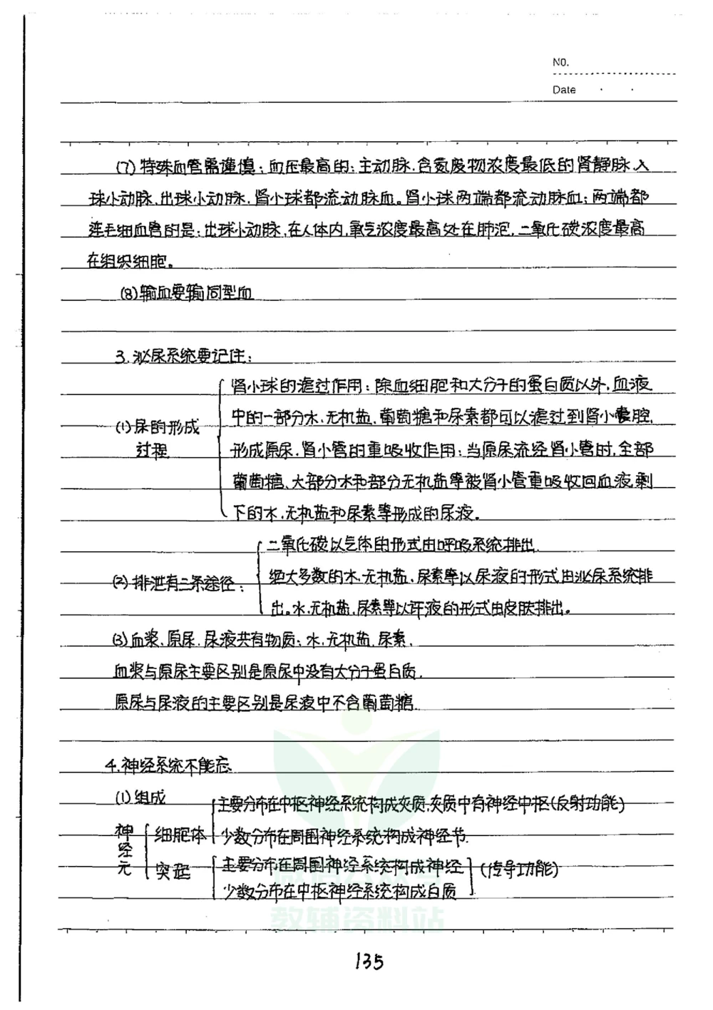 初中状元笔记生物_小学初中学霸笔记类资料汇总6.33GB_初中全科状元笔记900.07MB