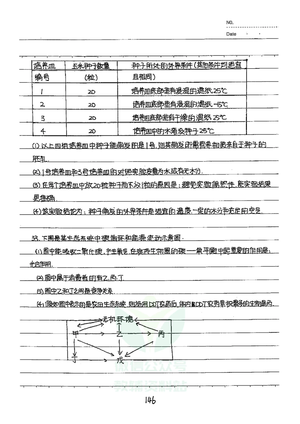 初中状元笔记生物_小学初中学霸笔记类资料汇总6.33GB_初中全科状元笔记900.07MB