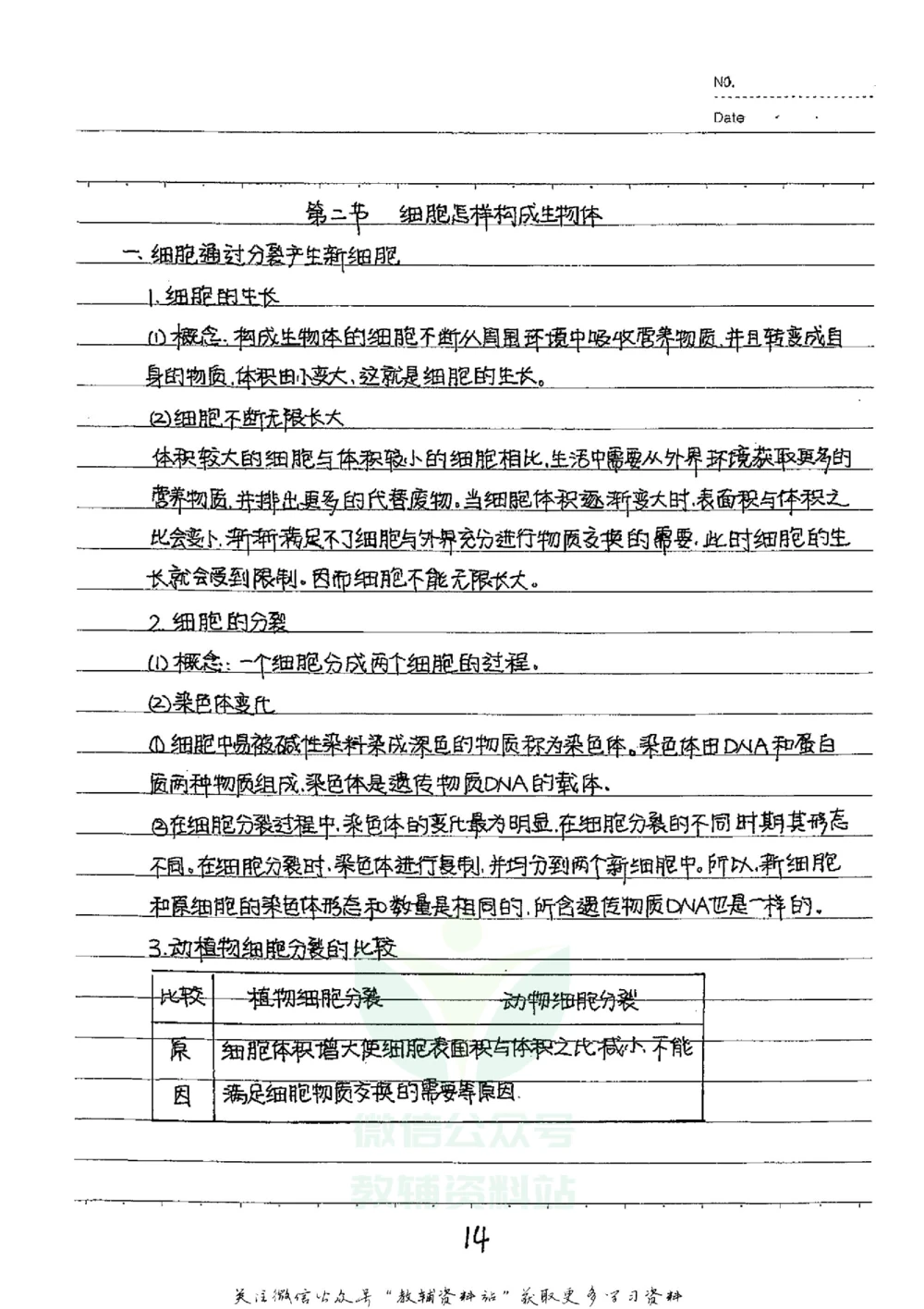 初中状元笔记生物_小学初中学霸笔记类资料汇总6.33GB_初中全科状元笔记900.07MB