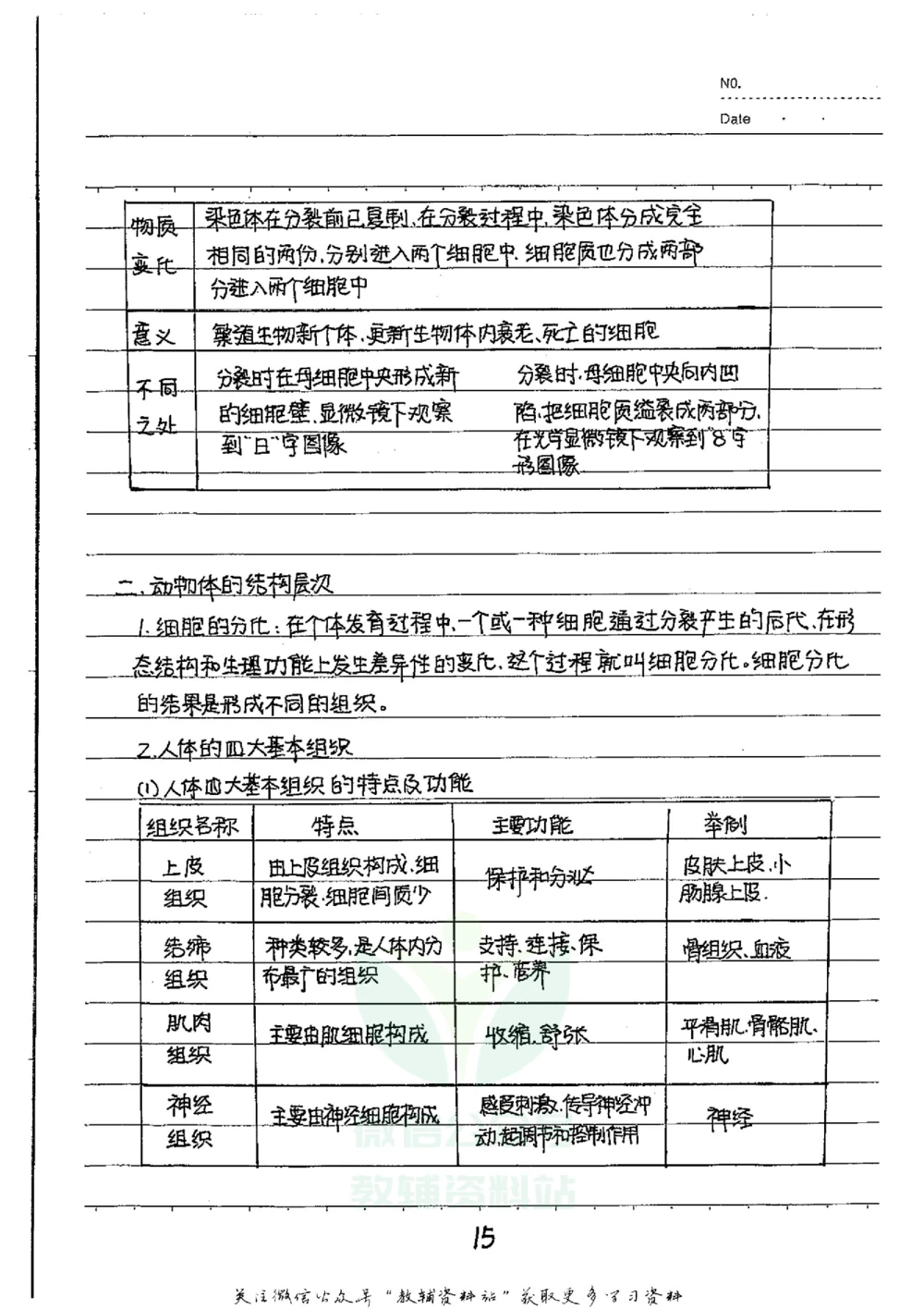 初中状元笔记生物_小学初中学霸笔记类资料汇总6.33GB_初中全科状元笔记900.07MB