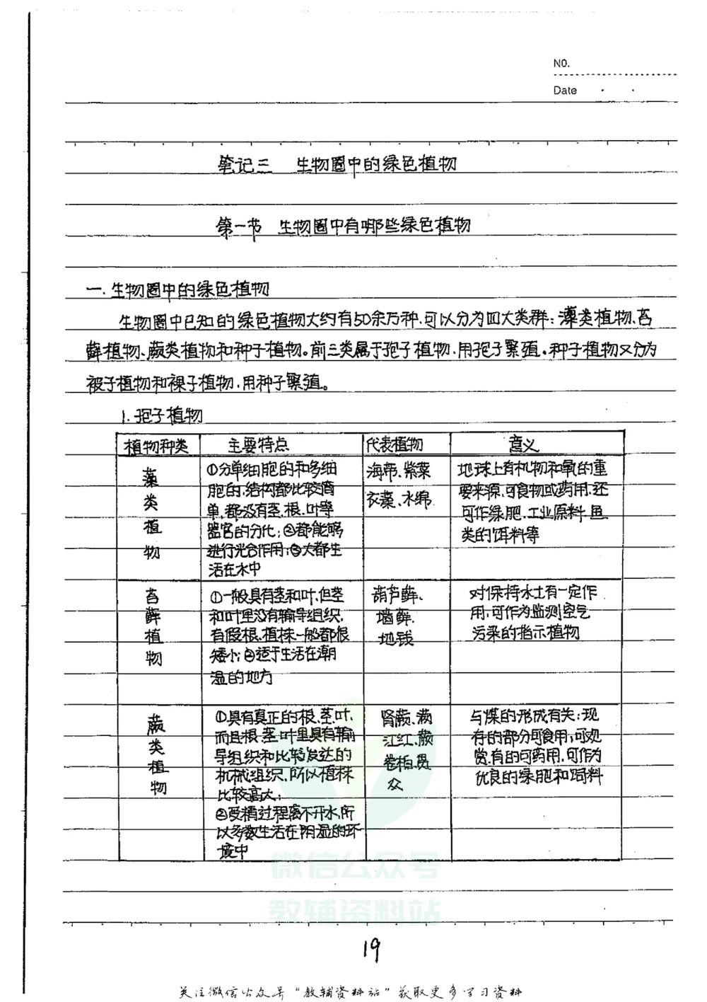 初中状元笔记生物_小学初中学霸笔记类资料汇总6.33GB_初中全科状元笔记900.07MB