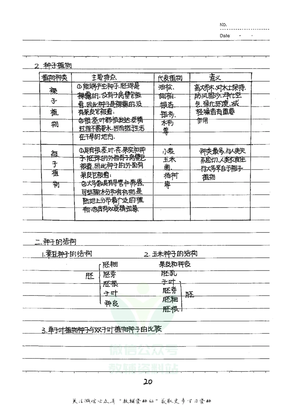 初中状元笔记生物_小学初中学霸笔记类资料汇总6.33GB_初中全科状元笔记900.07MB