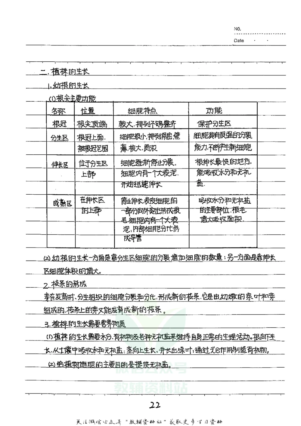 初中状元笔记生物_小学初中学霸笔记类资料汇总6.33GB_初中全科状元笔记900.07MB