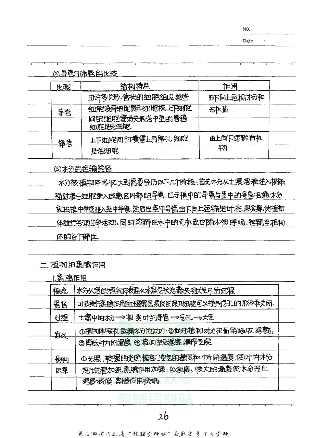 初中状元笔记生物_小学初中学霸笔记类资料汇总6.33GB_初中全科状元笔记900.07MB