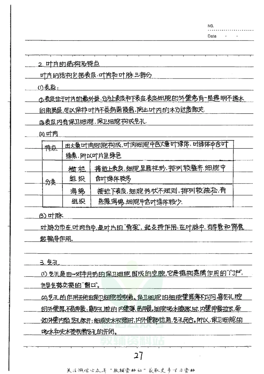 初中状元笔记生物_小学初中学霸笔记类资料汇总6.33GB_初中全科状元笔记900.07MB