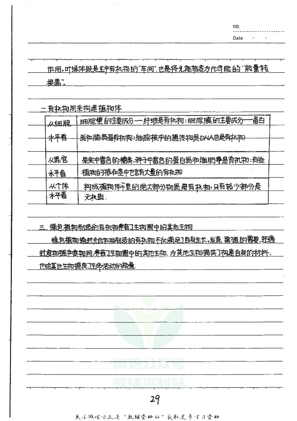 初中状元笔记生物_小学初中学霸笔记类资料汇总6.33GB_初中全科状元笔记900.07MB