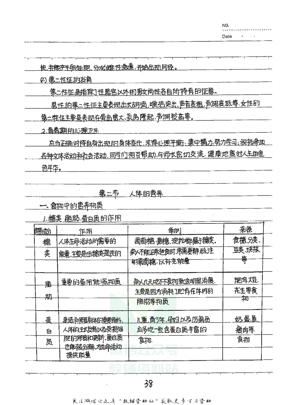 初中状元笔记生物_小学初中学霸笔记类资料汇总6.33GB_初中全科状元笔记900.07MB