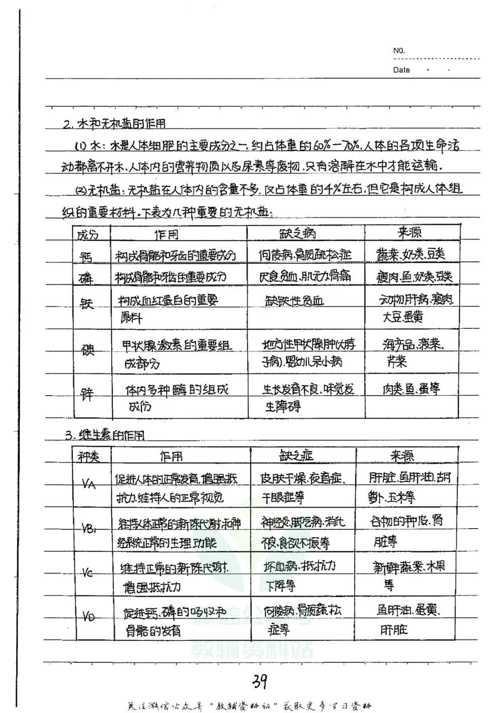 初中状元笔记生物_小学初中学霸笔记类资料汇总6.33GB_初中全科状元笔记900.07MB