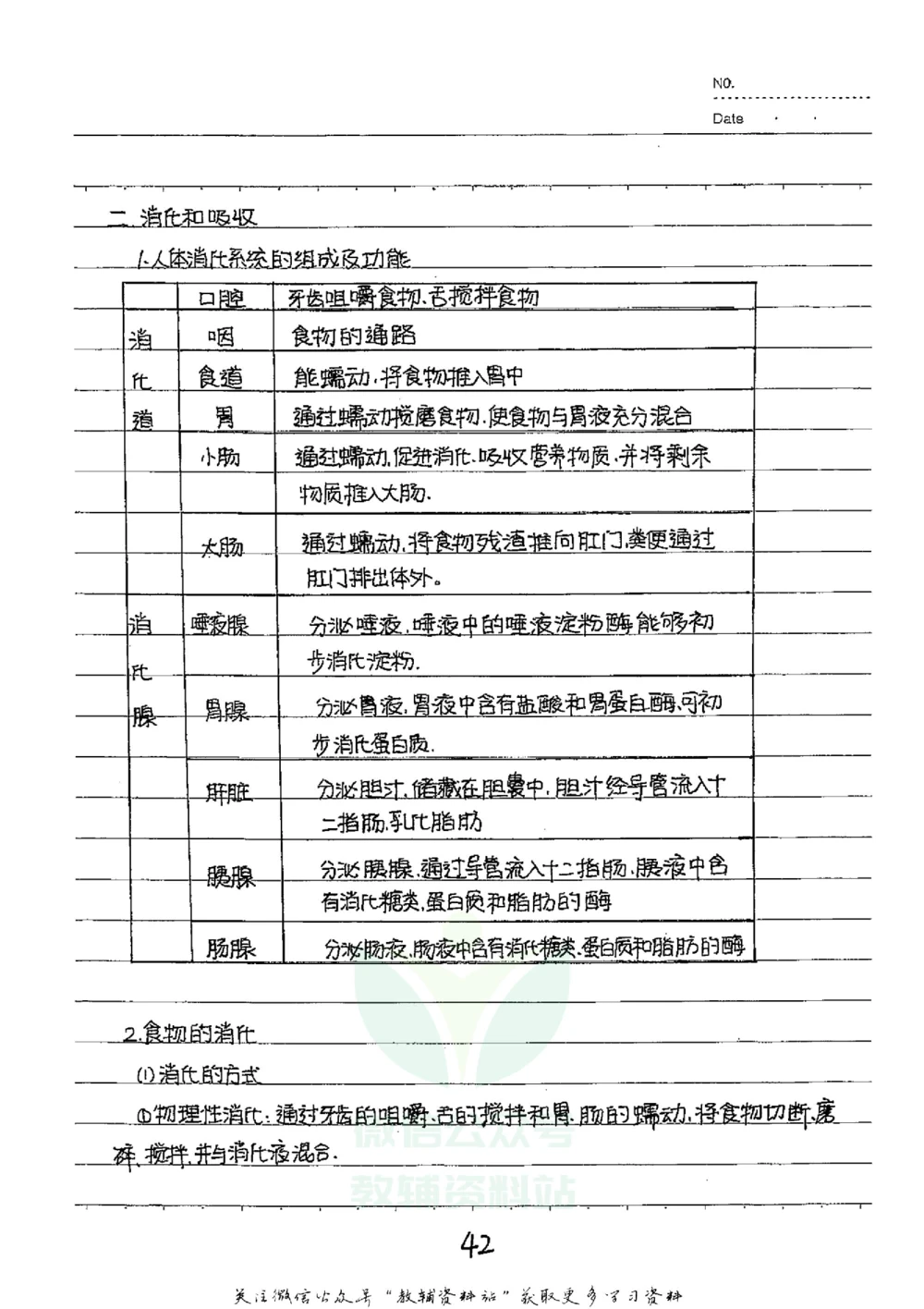 初中状元笔记生物_小学初中学霸笔记类资料汇总6.33GB_初中全科状元笔记900.07MB