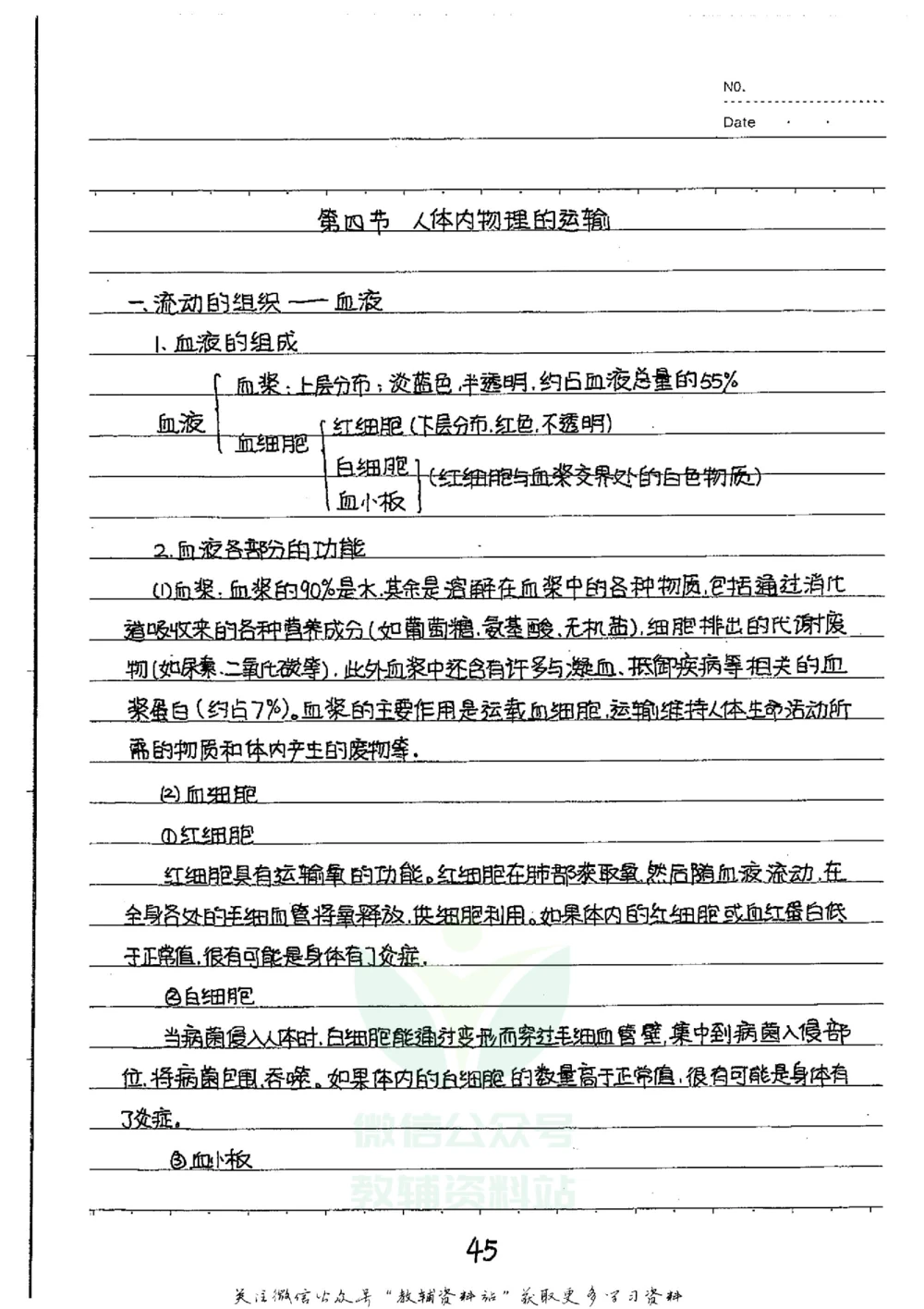 初中状元笔记生物_小学初中学霸笔记类资料汇总6.33GB_初中全科状元笔记900.07MB