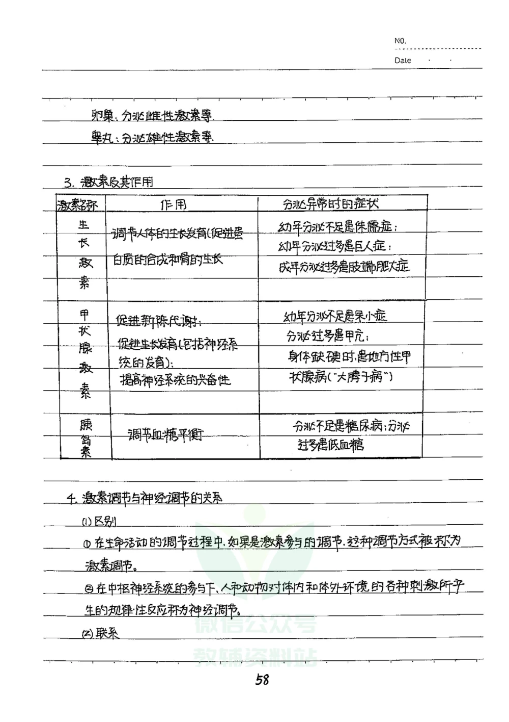 初中状元笔记生物_小学初中学霸笔记类资料汇总6.33GB_初中全科状元笔记900.07MB