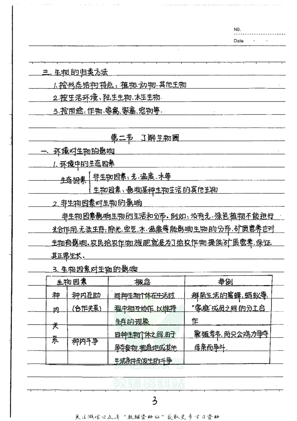 初中状元笔记生物_小学初中学霸笔记类资料汇总6.33GB_初中全科状元笔记900.07MB