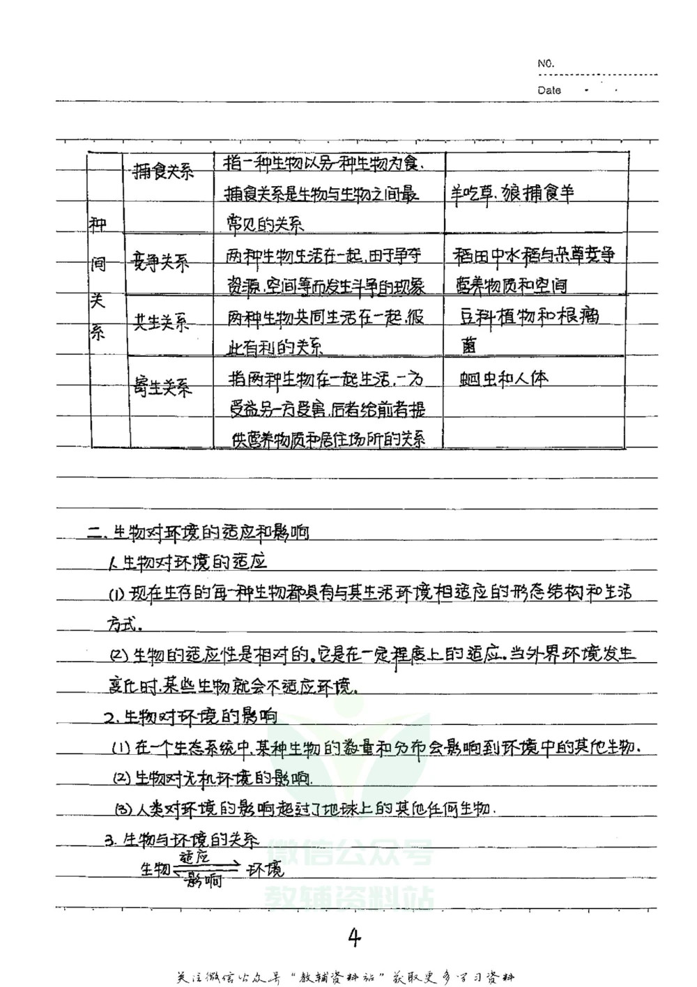 初中状元笔记生物_小学初中学霸笔记类资料汇总6.33GB_初中全科状元笔记900.07MB
