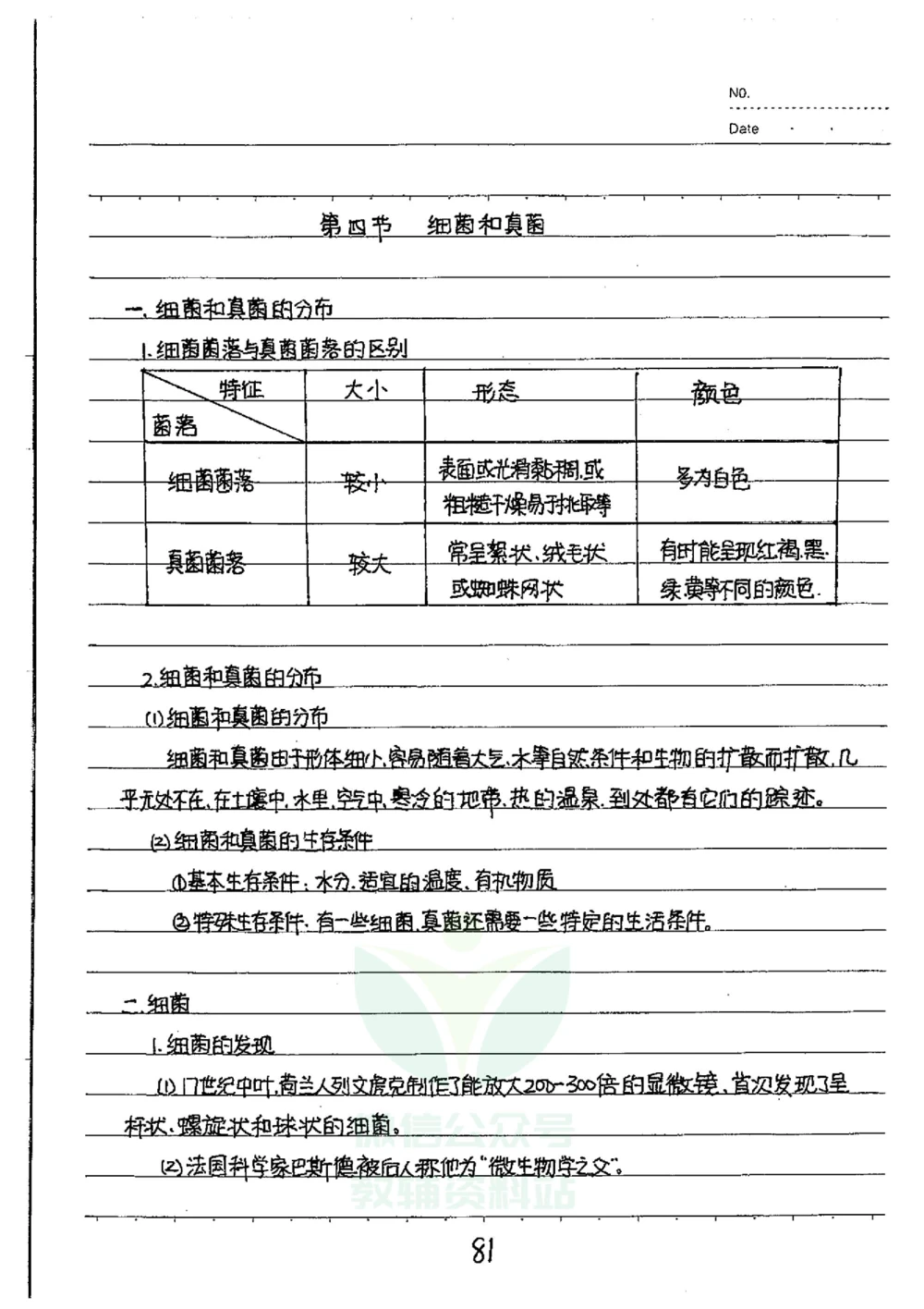 初中状元笔记生物_小学初中学霸笔记类资料汇总6.33GB_初中全科状元笔记900.07MB