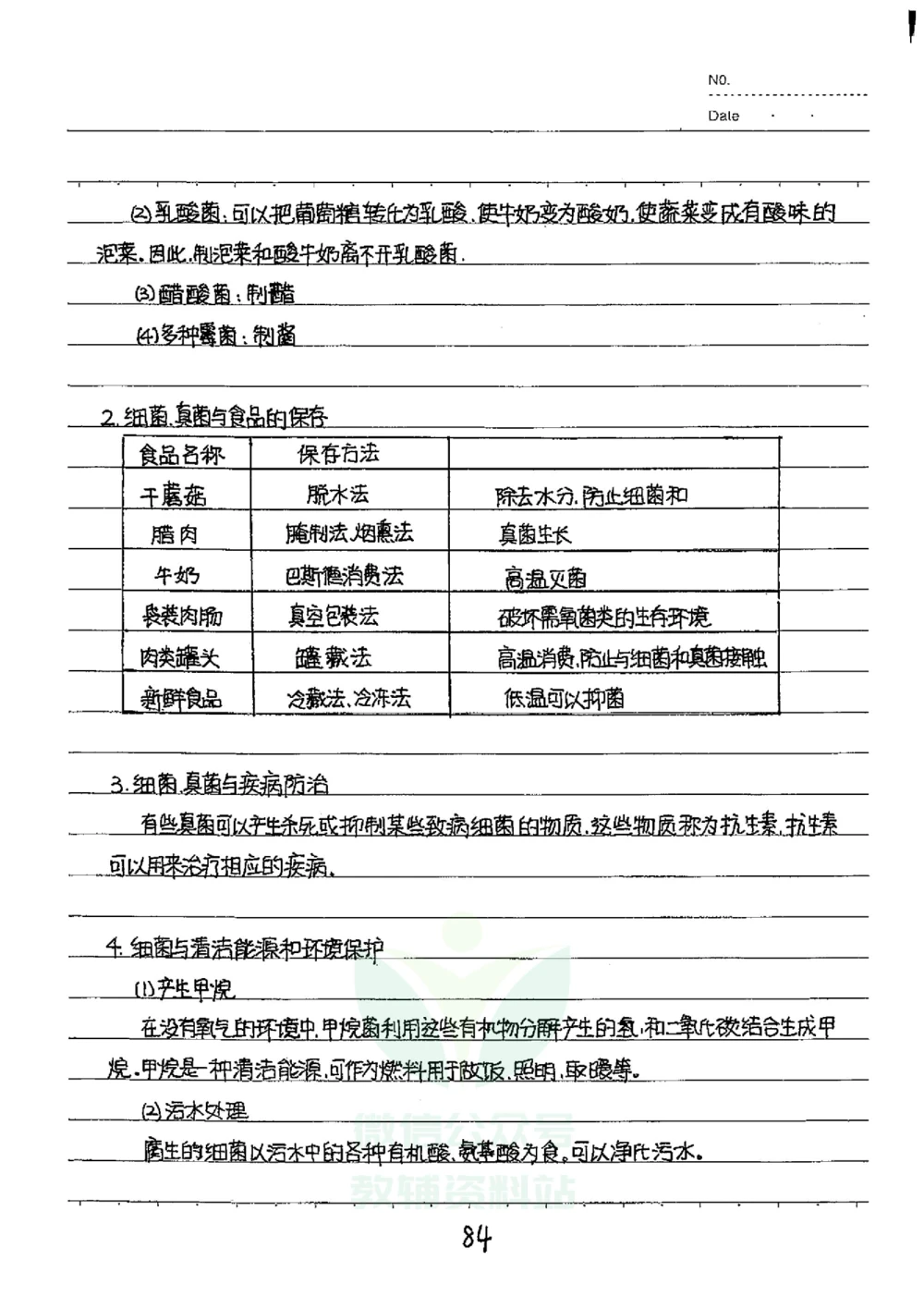 初中状元笔记生物_小学初中学霸笔记类资料汇总6.33GB_初中全科状元笔记900.07MB